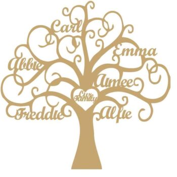 box_frame_family_tree