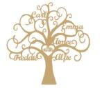 my_family_tree_personalised_flat