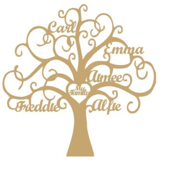 my_family_tree_personalised_flat