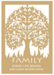 family_tree_-_with_words