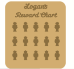 robot reward chart