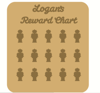 robot reward chart