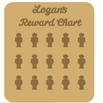 robot reward chart