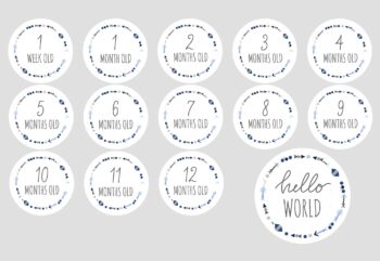 3mm Acrylic Milestone Discs Set - Blue Arrows Design