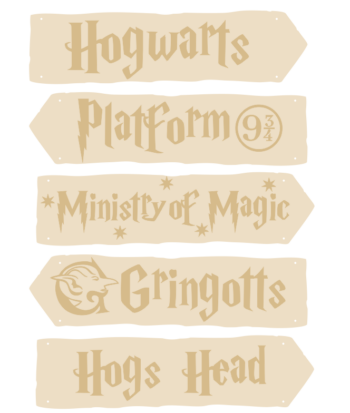 3mm mdf HP Signposts (5 signs)